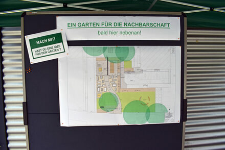 Bei der Einweihung des Vorplatzes 2024 wurden die ersten Pläne für den Akteursgarten vorgestellt.