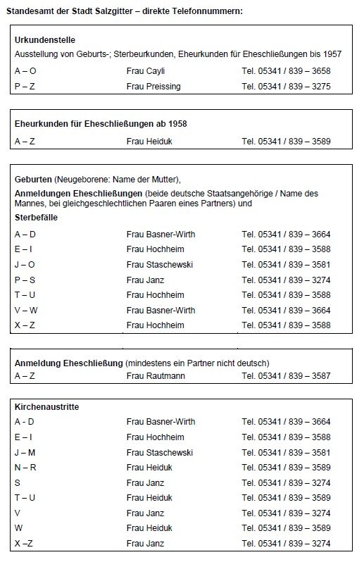 Kontaktübersicht